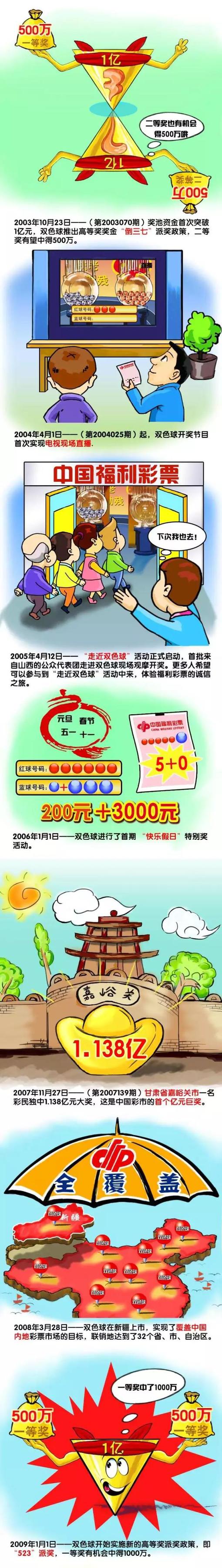 谈及罗德里和沃克，阿克表示：“罗德里总是表现出高水平，对我们来说非常重要。